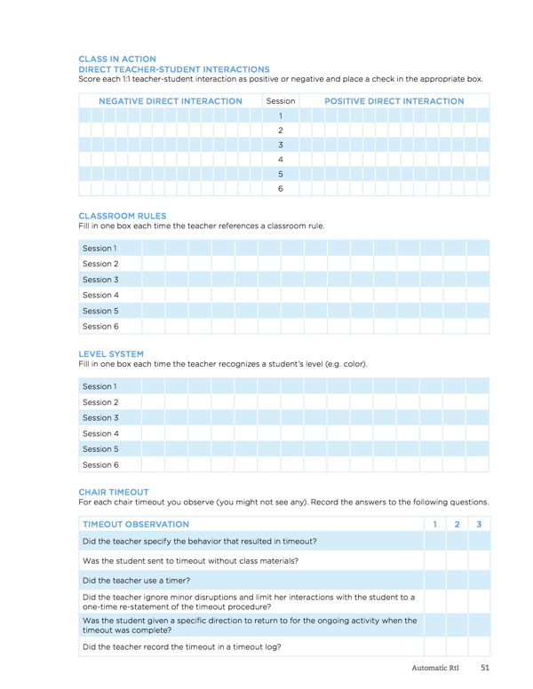 Automatic RtI process in action